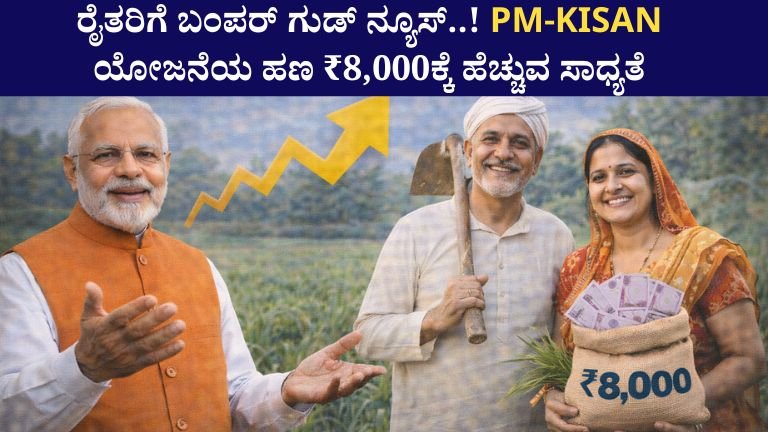 PM-KISAN